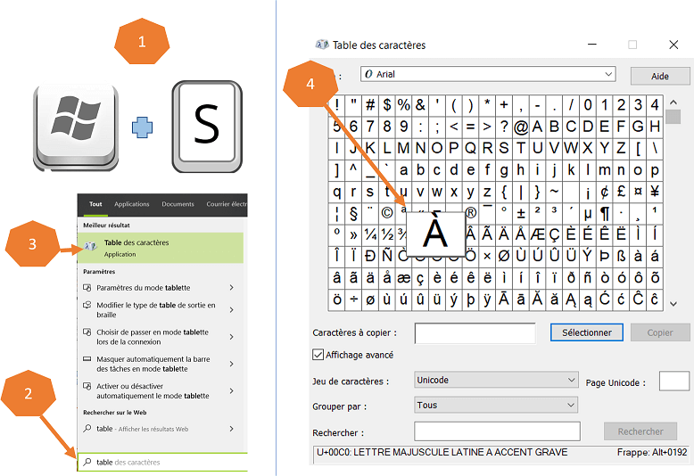 Comment faire des majuscules avec un clavier - Granny Geek