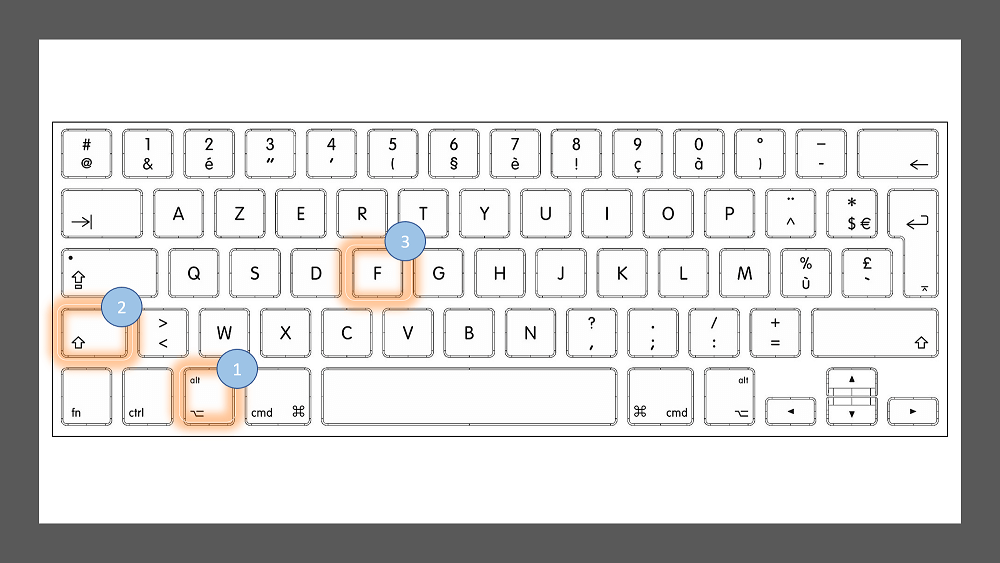 Combinaison de touches pour réaliser le point milieu d'écriture inclusive sur Mac